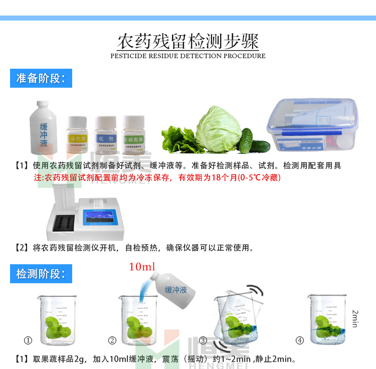 农药残留检测仪样品检测