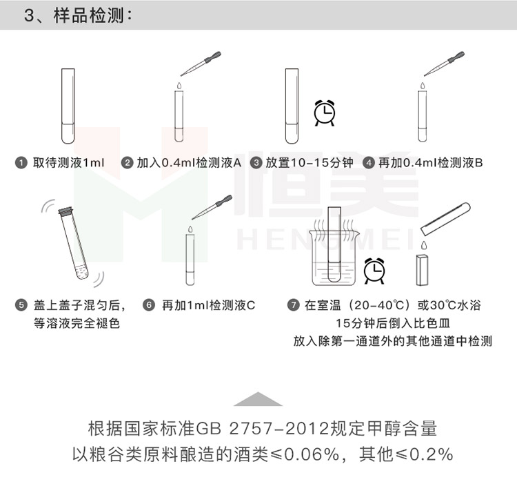 白酒甲醇乙醇快速检测仪