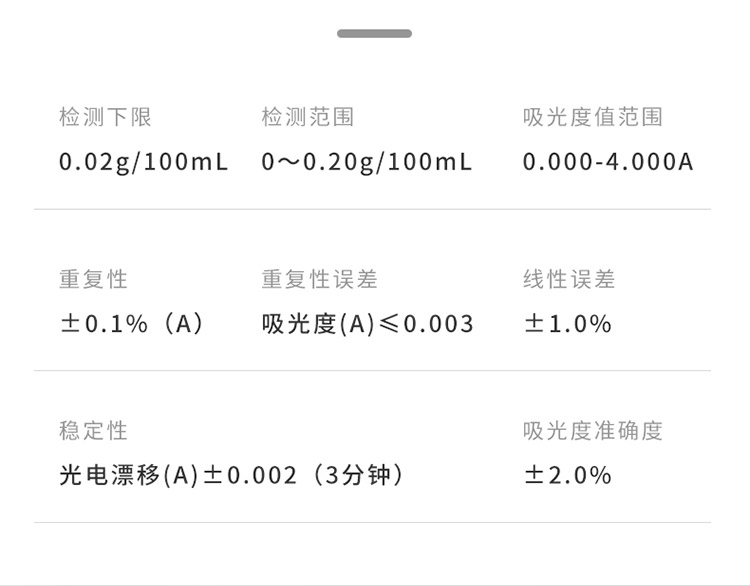 白酒甲醇乙醇快速检测仪