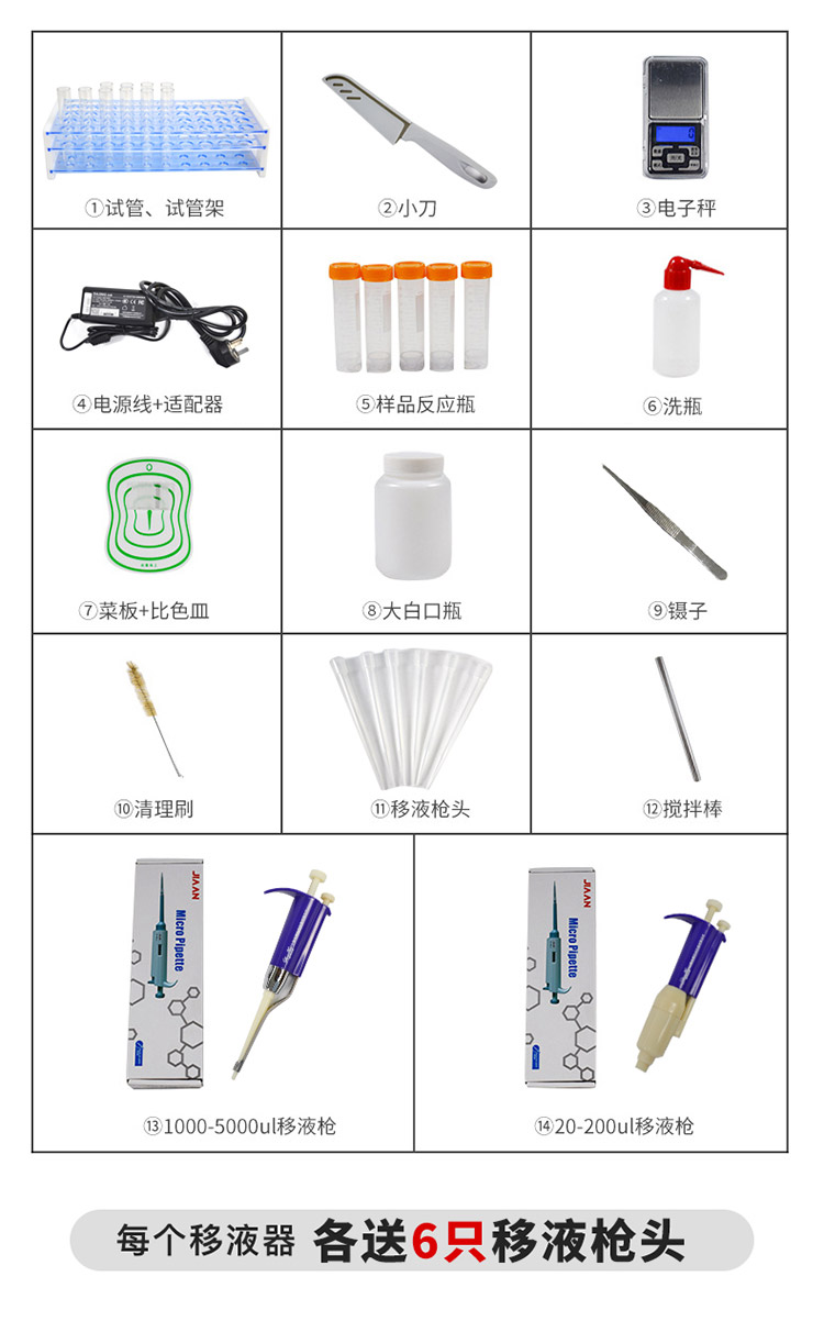 白酒甲醇乙醇快速检测仪